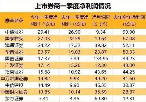 最新公务员工资标准表揭秘与探索自然美景之旅
