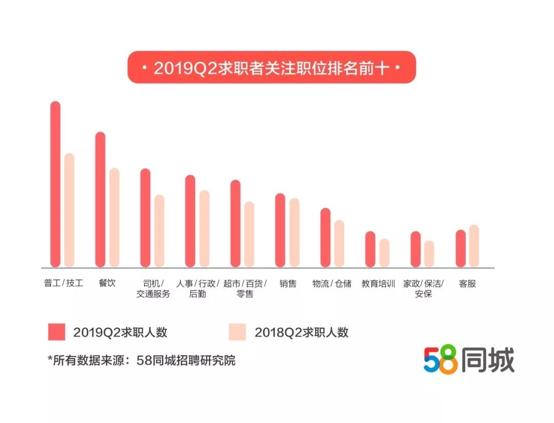 射阳人才网最新招聘信息及其多元解读