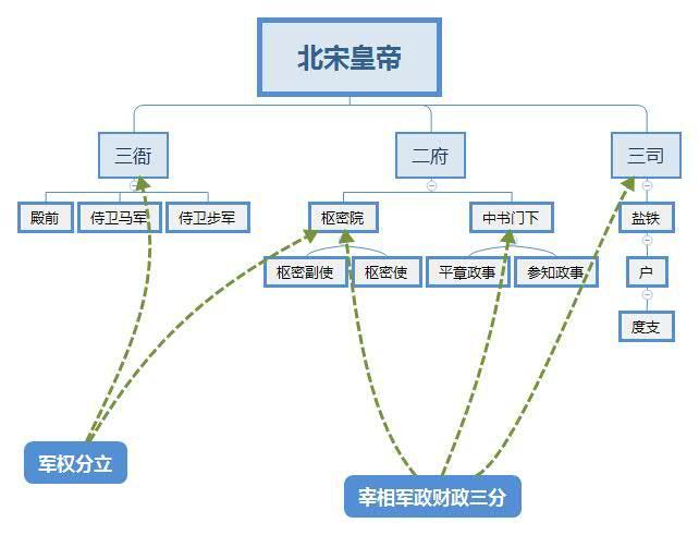 宋阀最新章节深度解析，背景、事件与地位探究