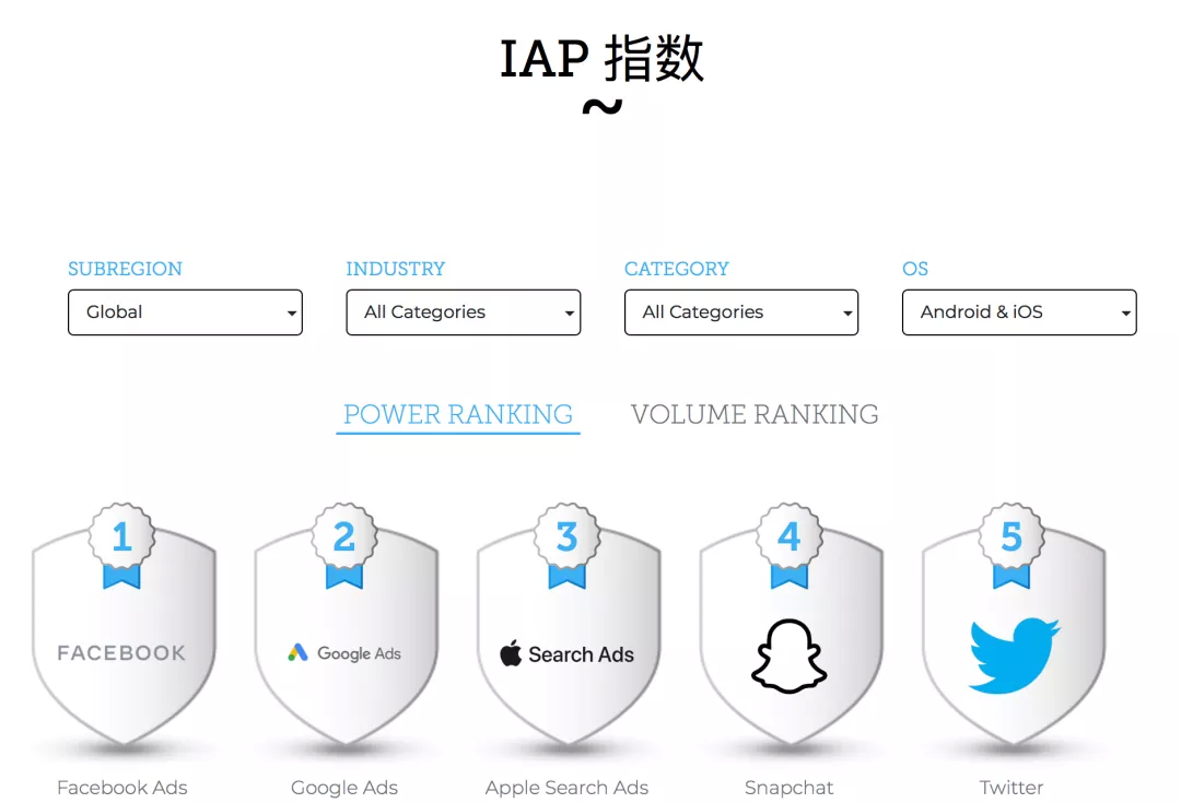 Snapchat最新版本的深度解析与观点阐述