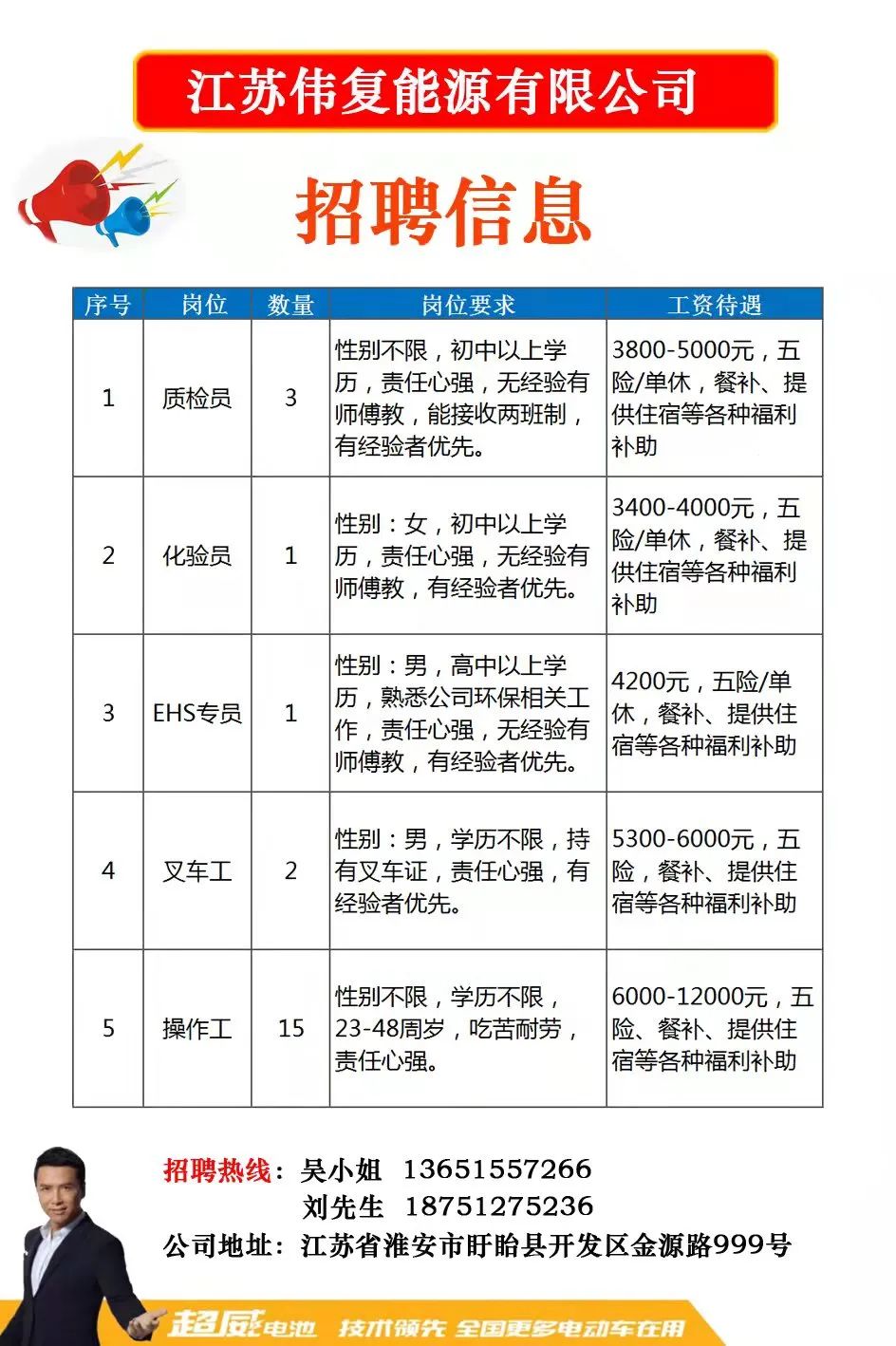 危险品夫妻车招聘启事，携手探索小巷特色小店之旅