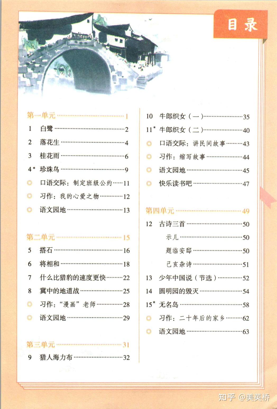 免疫学技术检测服务 第34页