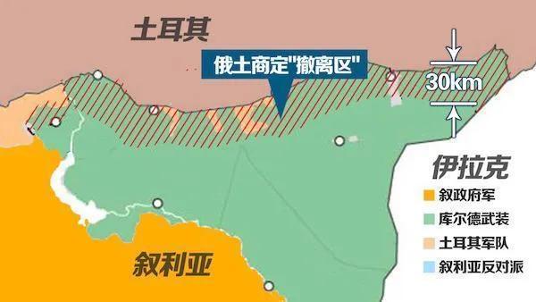 土耳其局势最新动态与观点论述分析