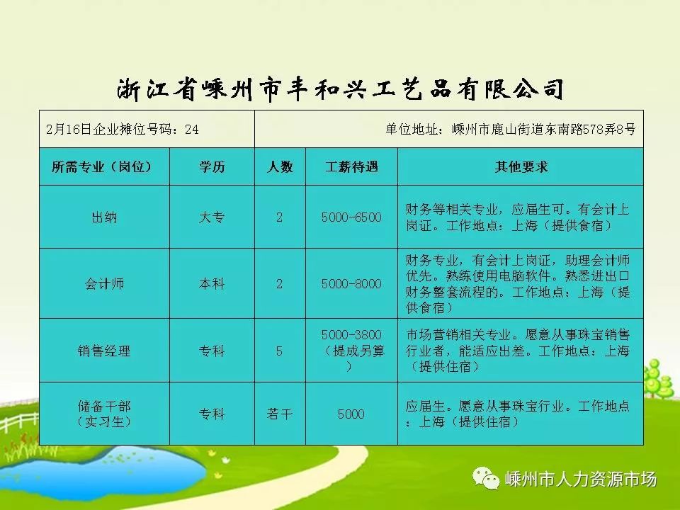 萧山义桥最新招工信息火热发布，招工信息大揭秘！