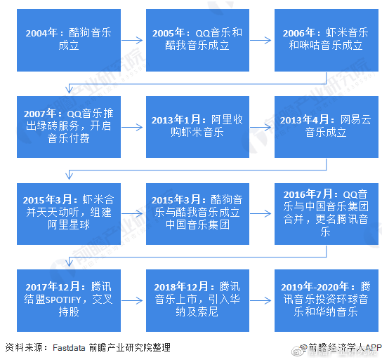 锋菲恋最新动态揭秘，科技新品重塑恋爱体验
