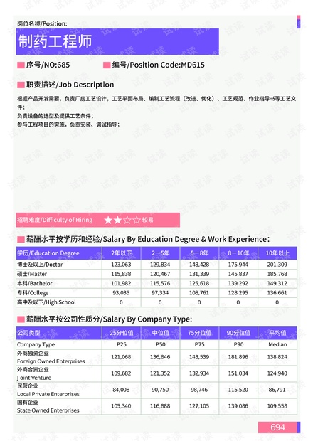 宜宾拍地最新消息与温馨拍地故事揭晓