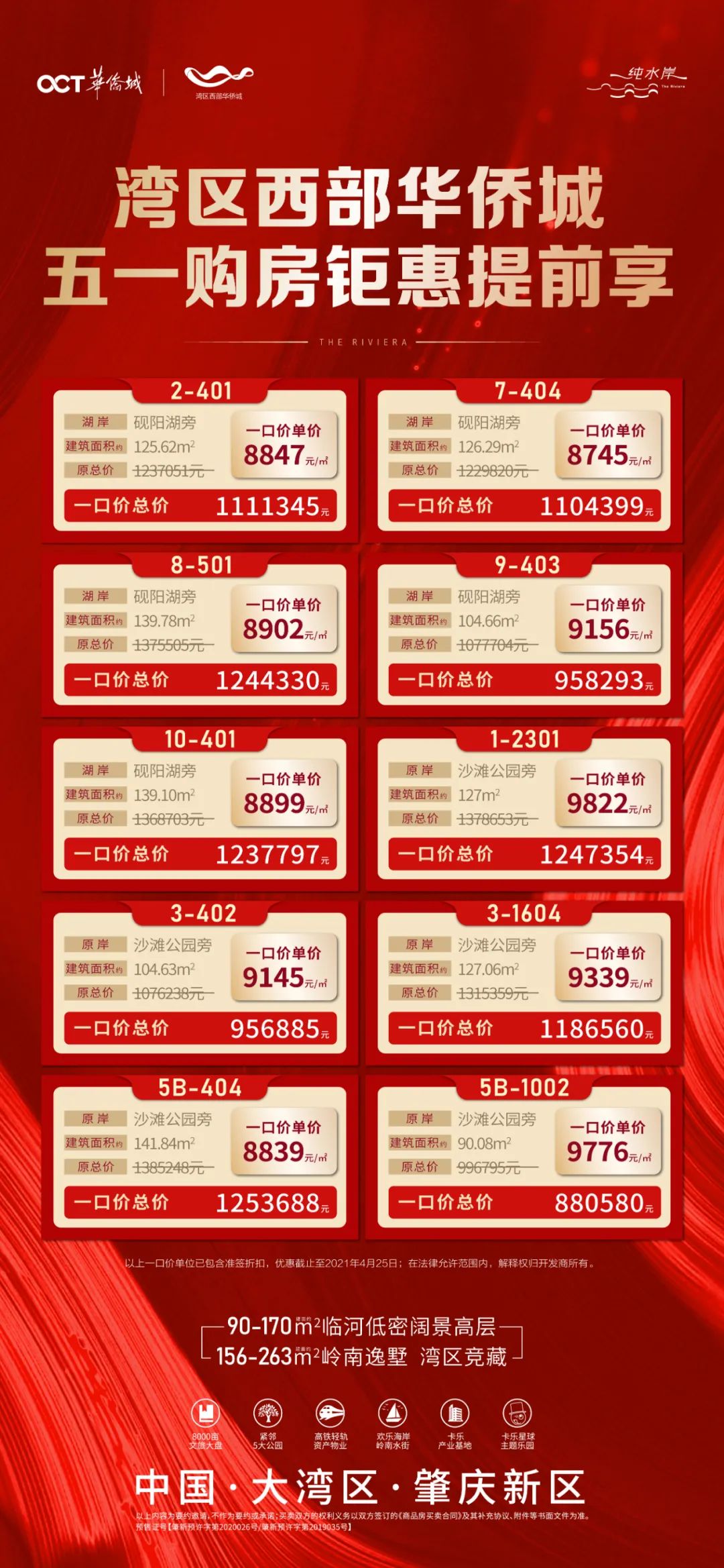 肇庆房价走势揭秘，最新动态与未来趋势探讨