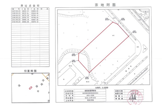PKPM最新进展概览，从背景到前沿地位全面解读
