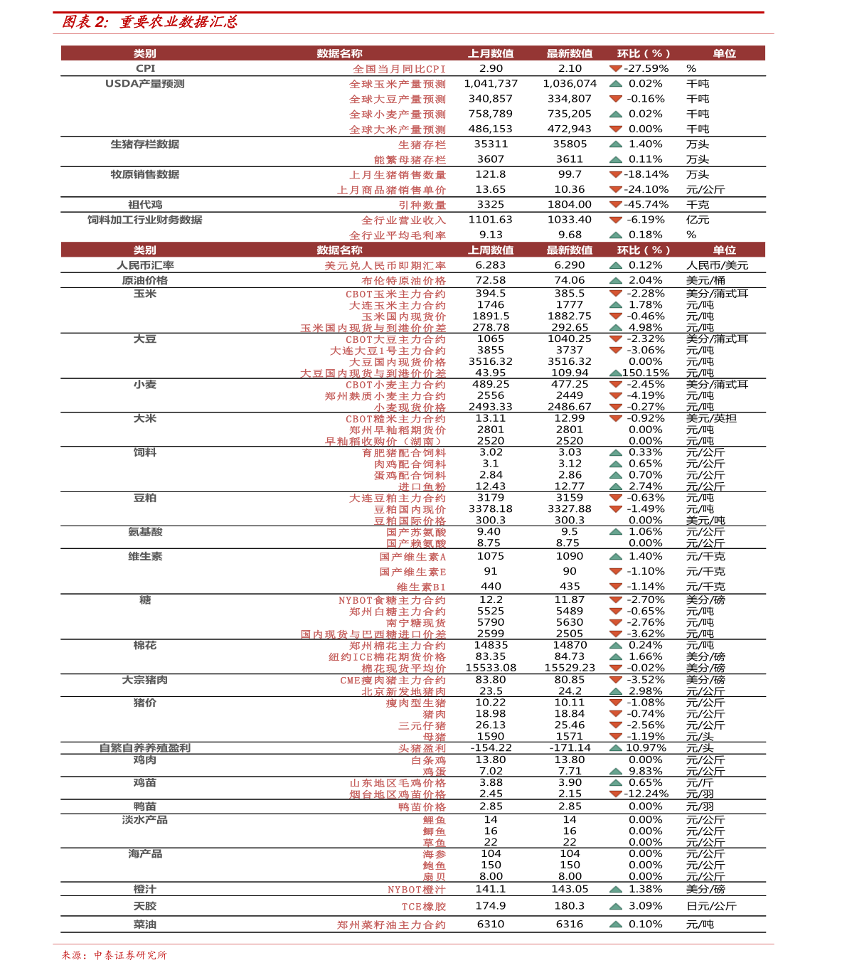 最新羊价背后的温馨故事揭秘
