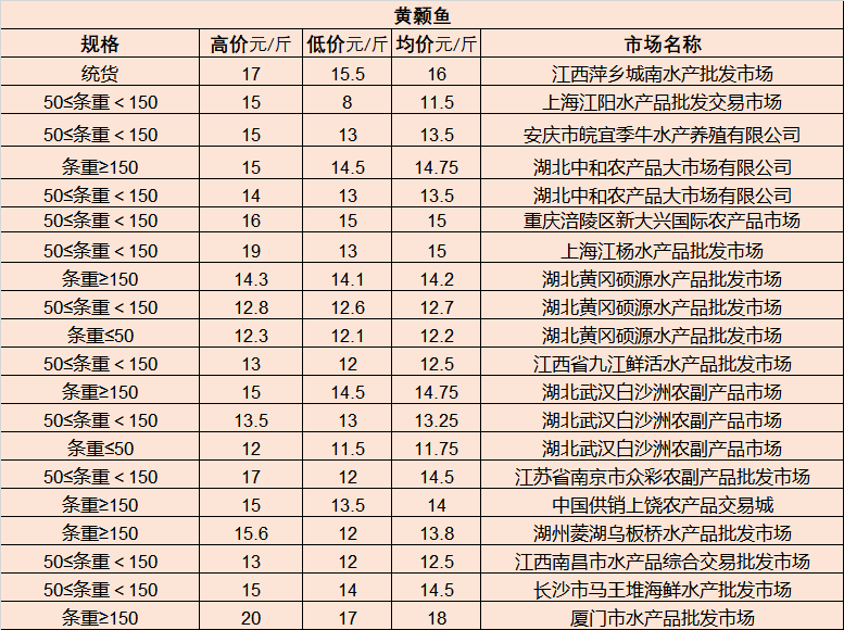 最新镁价格指南，如何获取并理解镁的市场价格动态