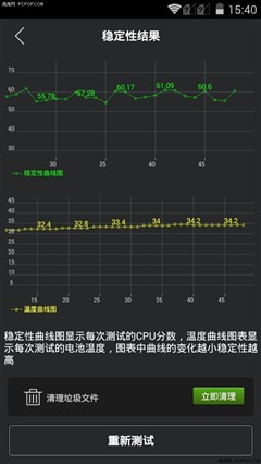 最新安兔兔，性能评测工具的魅力解读