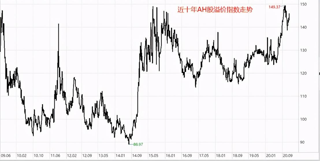 最新AH股比价，自然美景背后的股市探索之旅