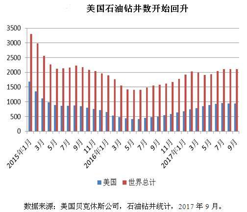 鹿泉最新房价走势分析，市场趋势与影响因素探讨