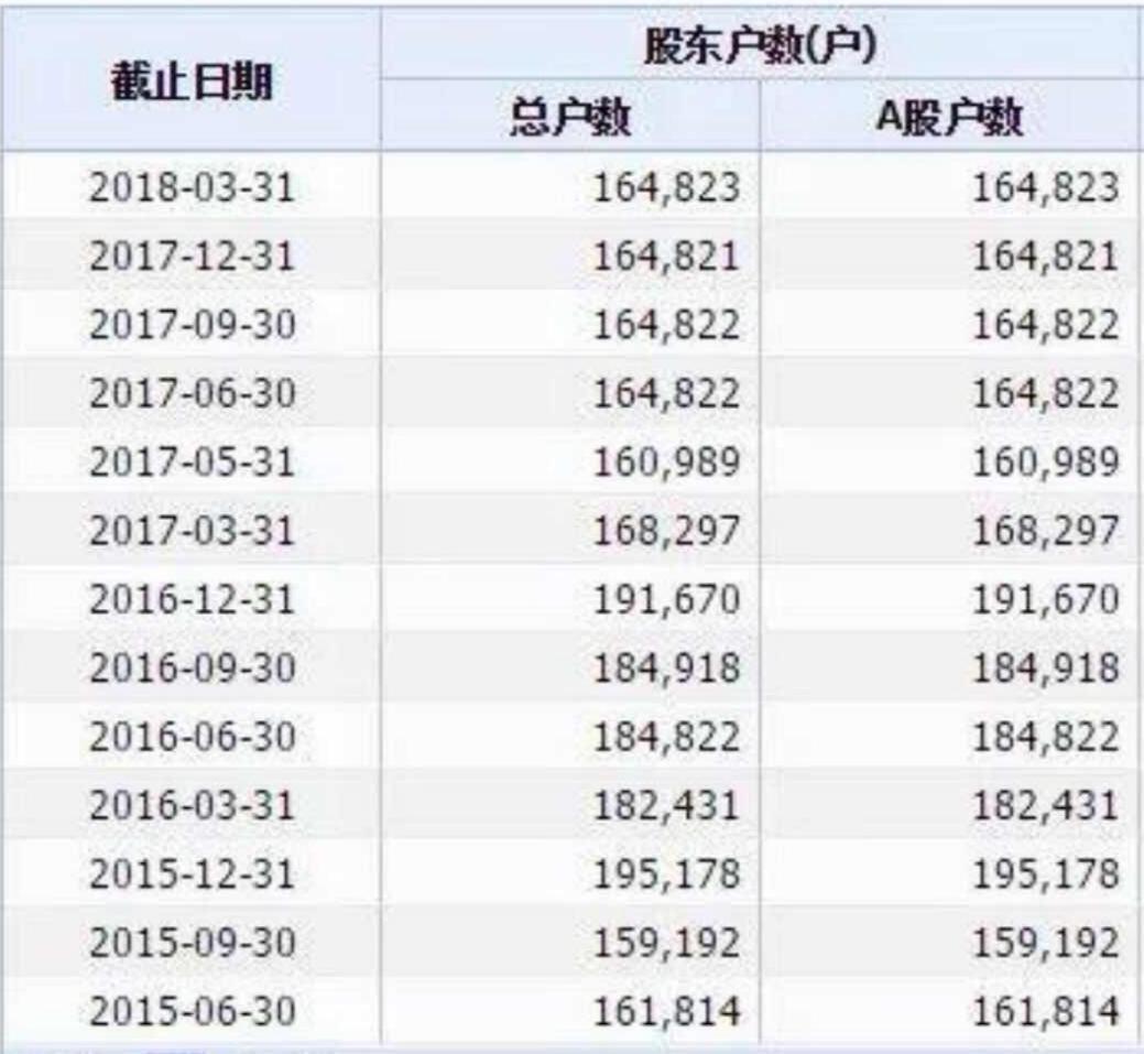 ST烯碳最新公告，日常故事中的温馨与进展
