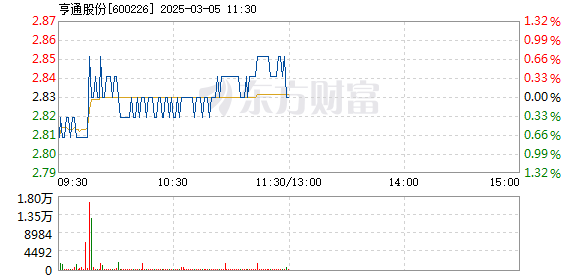 瀚叶股份最新公告观点论述详解