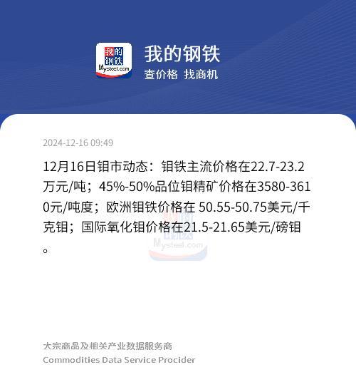 今天钼铁最新价格分析与探讨
