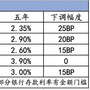 最新银行利率揭秘，背后的故事与温馨时刻