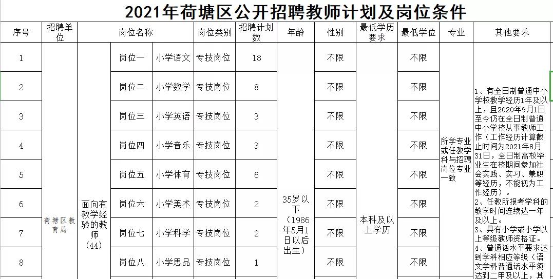 江门荷塘最新招聘信息及自然美景探索之旅，启程寻找内心宁静的旅程