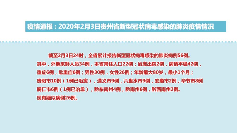 最新病毒感染2020深度分析与观点阐述