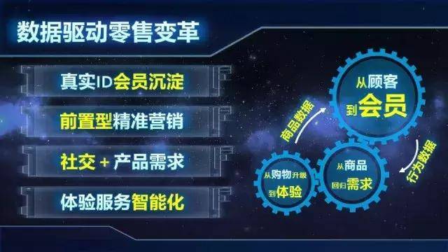 比特精灵最新版,比特精灵最新版，科技前沿的变革者，重塑您的数字生活体验