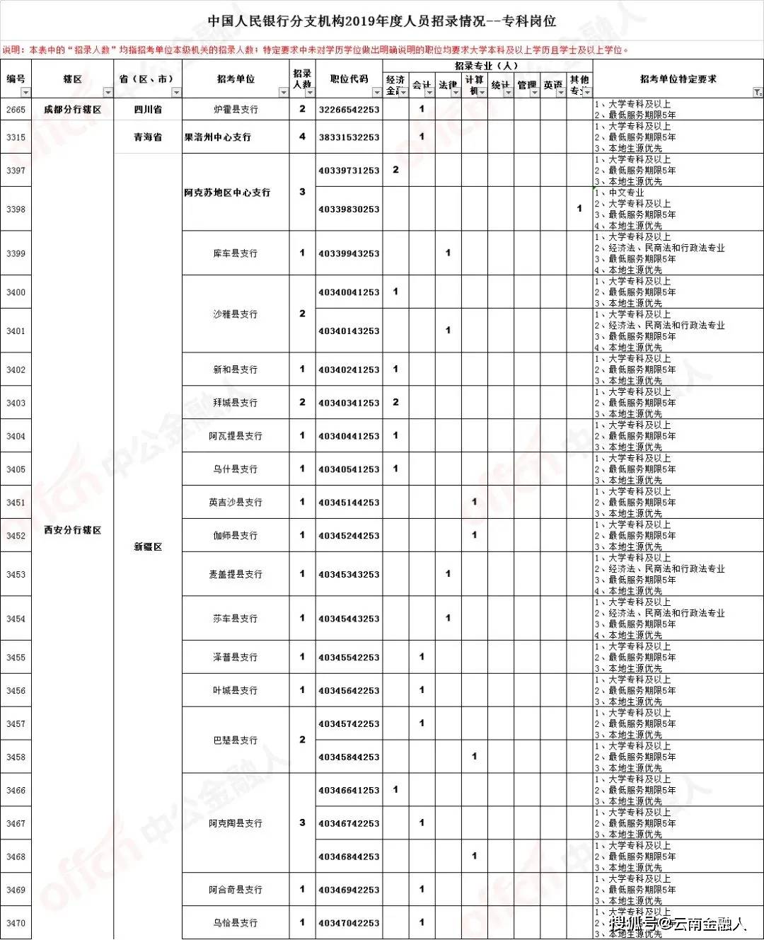 温州压铸工最新招聘启事及岗位信息更新