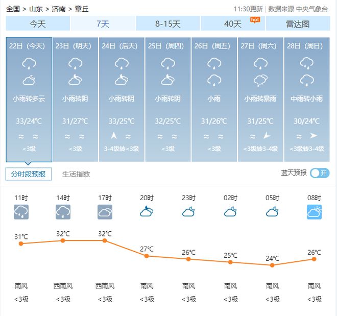 炬璟生物科技 第5页