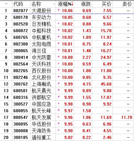 一拖股份科技前沿重塑未来，智能生活体验引领创新风潮