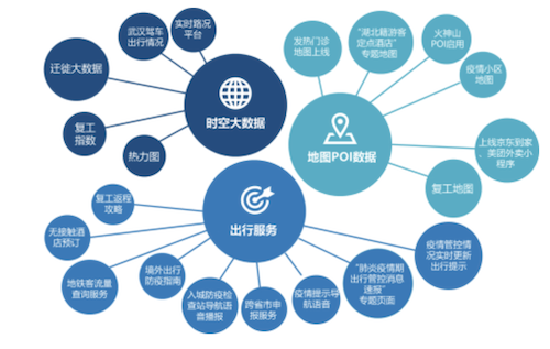 数据可视化下的疫情防控，最新疫情图标解析与应用的重要性